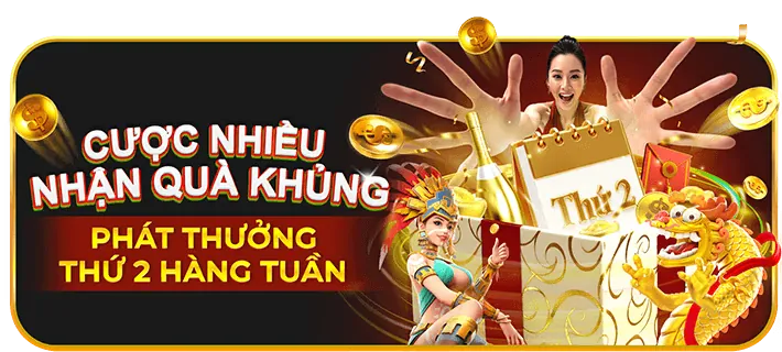 Các Loại Khuyến Mãi Đa Dạng Tại RW88